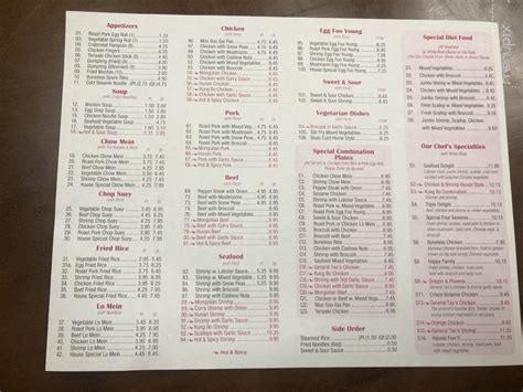 The actual menu of the China King restaurant. P