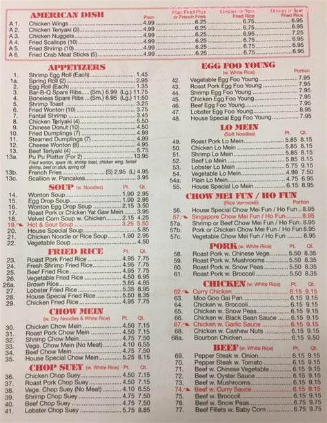 China one dickson city menu. China One in 1550 Main St, Dickson City, PA 18447. China One 1550 Main ... Chinese restaurant Loc: 41.4681 / -75.6091 . Plan your visit. Weather. Dickson City; 