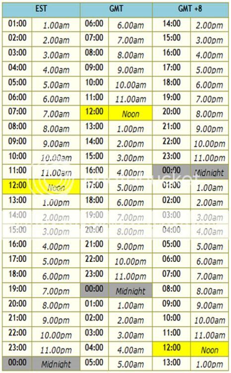 China to Canada Time Converter - Greenwich Mean Time