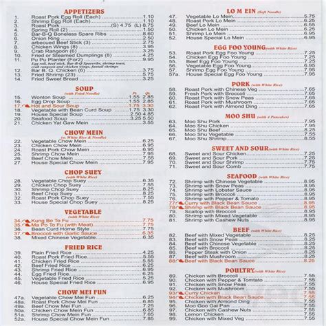 China wok stevens point. Menu for China Wok in Stevens Point, WI. 135 Division St N #6, Stevens Point, WI 54481, USA. 3.9. (59) Bookmark. Closed: 10:30 AM - 9:00 PM. 