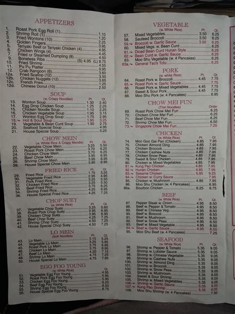 China wok terre haute indiana menu. China Wok located at 3247 N 21st St, Terre Haute, IN 47804 - reviews, ratings, hours, phone number, directions, and more. 