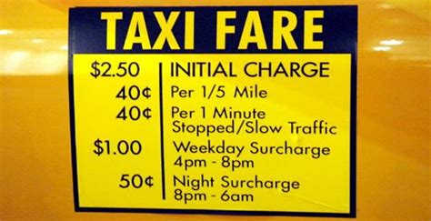 Chineham Taxi Prices & Fare Calculator - BetterTaxi