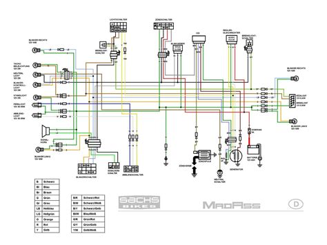Chinese 125cc atv wiring diagram. Are you looking for a wiring diagram for your Chinese 125cc ATV? If so, you’ve come to the right place! Understanding the wiring of your ATV can be tricky, but with the right tools and knowledge, it can be done quickly and easily. In this article, we’ll go over the basics of a wiring diagram for your Chinese 125cc ATV. 