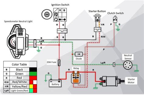 E Streetquad Blog Wiring Diagram For High Voltage. Chinese Mini Atv Wiring S Pit Bikes Forum. Trying To Get Start Switch Working Atvconnection Com Atv Enthusiast Community. Full Electrics Wiring Harness Performance Coil Cdi 150 200 250cc Atv Quad Bike Buggy Go Kart Online In Senegal B07vgt49bv
