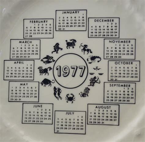 Chinese Calendar For 1977