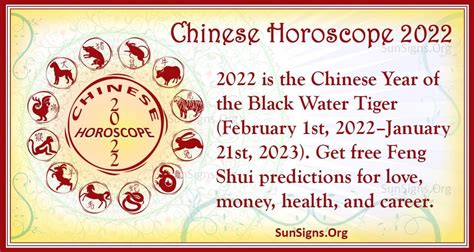 Chinese Horoscope 2024 - The Year Of The Black Water Tiger