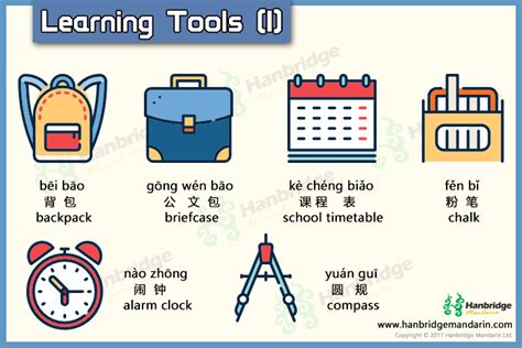 Chinese Learning Tools Tumbex