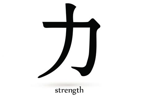 Chinese Symbol For Strength