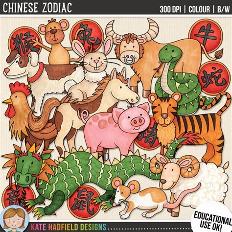 Chinese Zodiac Other Quiz - Quizizz