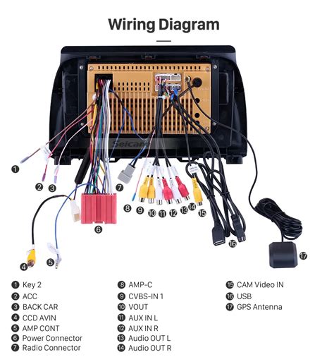 Chinese Android Stereo Wiring Color Codes and Diagram. There are usually 18-20 pins in a Chinese stereo unit like ATOTO or CAMECHO, but only 14 will be enough to get the unit up and running. Let’s take a look at the aftermarket car stereo color codes and the diagram.. 