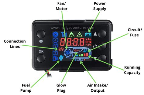 Chinese diesel heater lcd controller instructions pdf