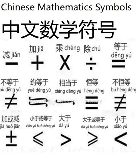 Chinese language math