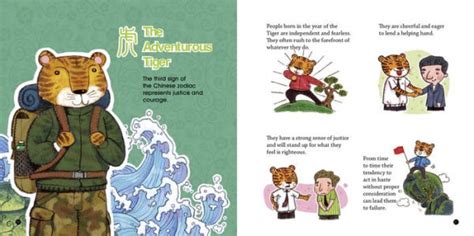 Full Download Chinese Zodiac Animals By Sanmu Tang