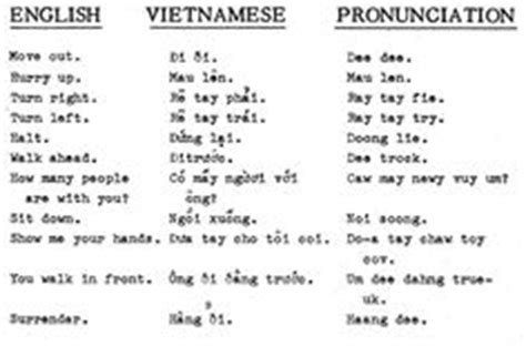Chinesische einfluss auf die vietnamesische sprache. - Case ih 1020 flex head manual.
