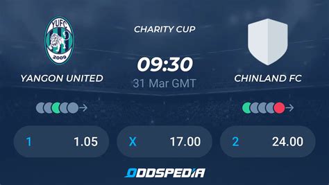 Chinland FC vs YANGON UNITED Head to Head Record - AiScore