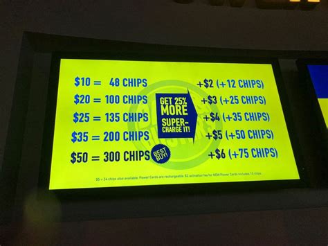 Chip Prices At Dave And Busters