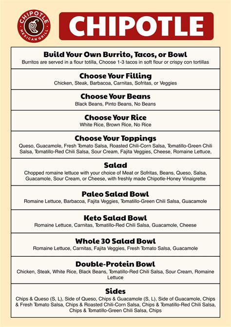 Chipotle Menu Printable Menu