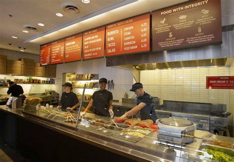Chipotle mexican grill career opportunities. Mar 17, 2023 · 3. A compelling value. Chipotle stock isn't cheap right now. However, it never has really been cheap -- it has historically been given a premium valuation for the benefits it brings to the table ... 