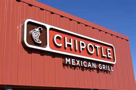 The stock price for . Chipotle Mexican Grill (NYSE: CMG) is $2202.25 …