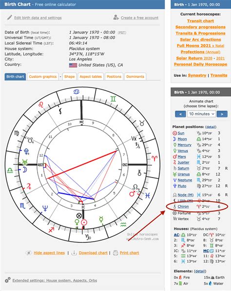 Chiron placement calculator. A Guide To Chiron Aspects In The Natal Chart; How The Chironic Wound Will Show Itself. This Chiron in Libra wound can show itself in a variety of ways. ... This really is the classic Romeo & Juliet placement. Chiron in Libra is all about sacrificing yourself for the partner. Often, individuals do this because they are desperately trying to heal ... 
