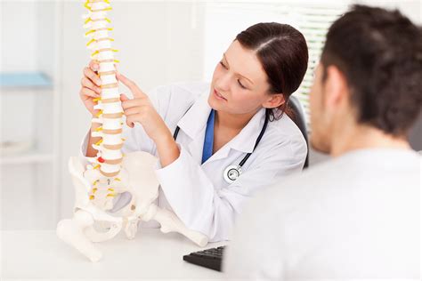 Chiropractic Orthopedist – IANM Medicine