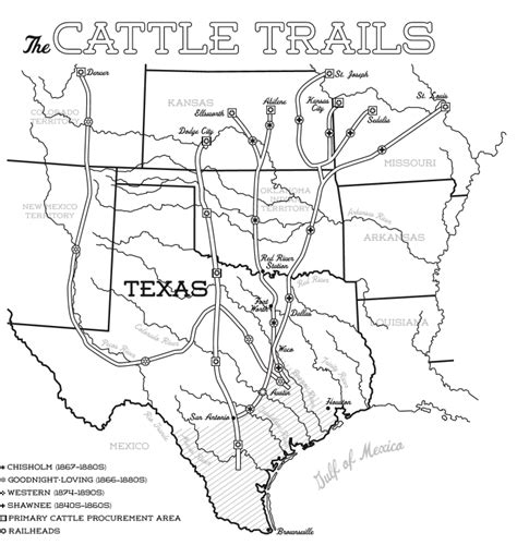 Chisholm Trail - THC.Texas.Gov - Texas Historical Commission