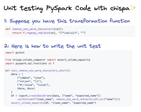 Chispa verification code text.  The numbers are updated frequently to ensure ...
