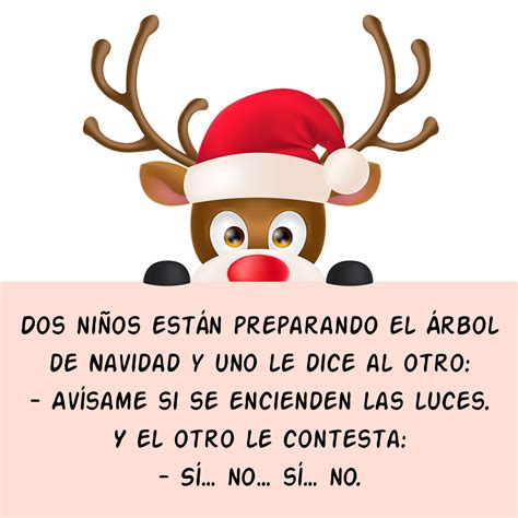 Chistes de Navidad en Español Learn Christmas …