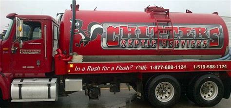 Chitters Septic Svc. Company Profile Woodstock, ON, Canada ...