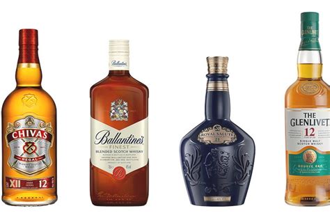 Chivas Brothers Reviews: What Is It Like to Work At Chivas Brothers?