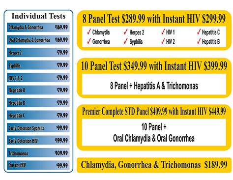 Chlamydia Testing VEGAS STD TESTING