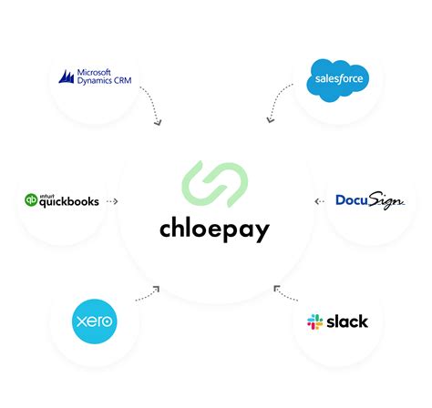 💋 Chloepay Leaked PORN