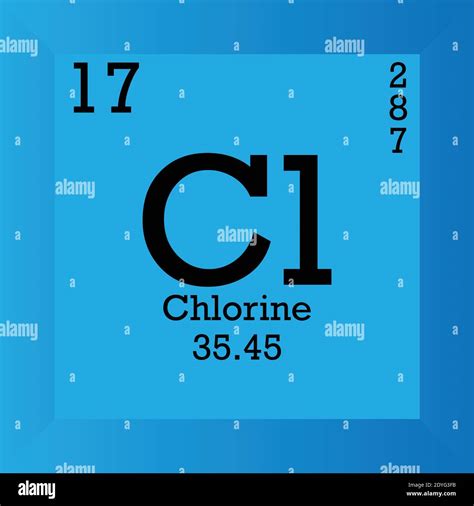 Chlorine molar mass. Part of our molar mass calculator and chemistry helper tools site. We can find the molar mass of a compound using its formula. Molar Mass of NaCl (sodium chloride) ... Chlorine: 17: 35.45: 35.45: Total Mass : 58.439 : The molar mass of NaCl (sodium chloride) is: 58.439 grams/mol. 