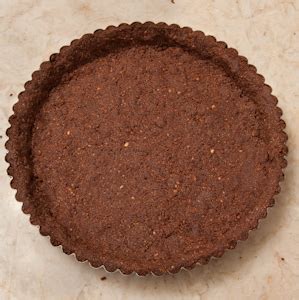 Chocolate Graham Crust
