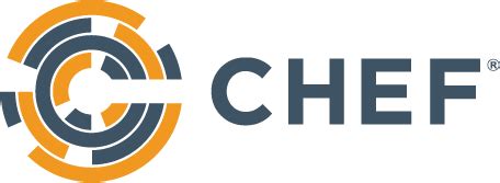 Chocolatey Windows Update extensions 1.0.5 Snapshots 2