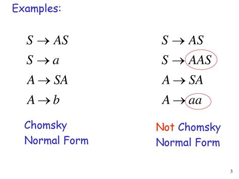 Chomsky Normal Form
