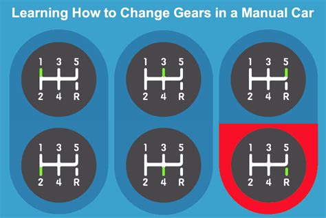 Choose another gear while driving. Nice answer, just one thing: A low gear multiplies motor torque and provides high torque at the wheels, but torque from the wheels is divided by the same factor and results in quite low torque at the motor. That's why you use 1st / reverse, but not 5th gear as additional parking brake. 