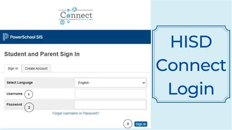The district's Student Information System (SIS), HISD Connect by PowerSchool, includes student contact, enrollment, and demographic information, as well as grades and online resources. Parents are given a unique code, or access ID, for each of their students and are able to use those codes to set up an account to access their students' profiles ... . 