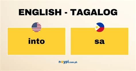 Choose in tagalog.  Pumili (en. .  To elect.  Choose) Translation into Tagalog The curre...