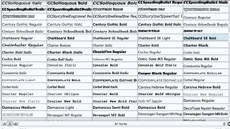 Choosing a Font in Clip Studio Paint Learn CSP