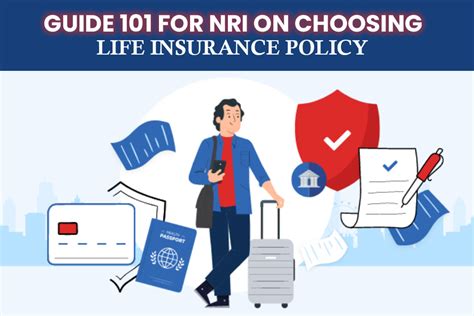 Choosing a Life Insurance Policy - Video & Lesson Transcript