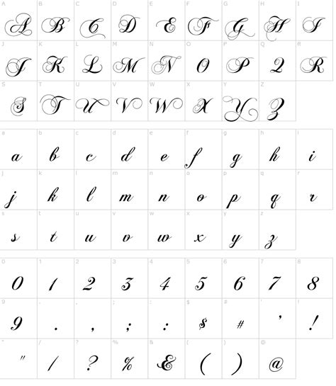 Chopin Script Font