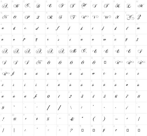 Chopin Script Font UpFonts
