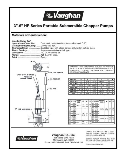 Chopper Pump Vaughan Service Manual