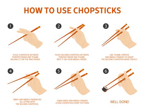 Chopsticks Etiquette for Perfect Japanese Table Manners