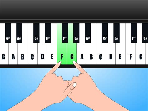 Chopsticks on piano. Learn how to play Chopsticks on the piano. Our lesson is an easy way to see how to play these Sheet music. Join our community. 