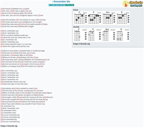 Chord: Dallas - Silver Jews - tab, song lyric, sheet, guitar, ukulele ...