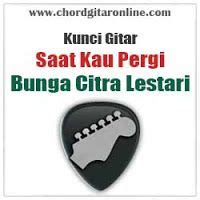 Chord Kunci Gitar Cinta Kalapa Simalungun - Susi Purba Chord …