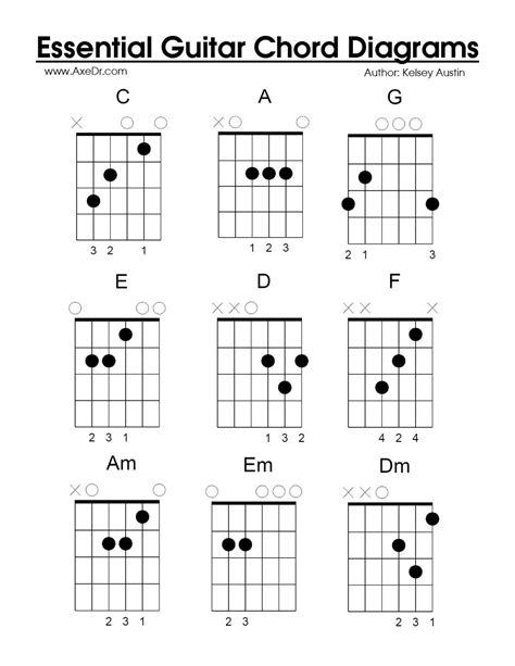 Chord chart for guitar pdf. Things To Know About Chord chart for guitar pdf. 