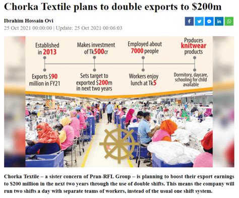 Chorka Textile plans to double exports to $200m - PRAN Foods …